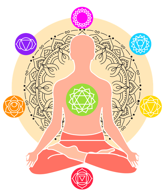 Contact Pathyam Ayurveda